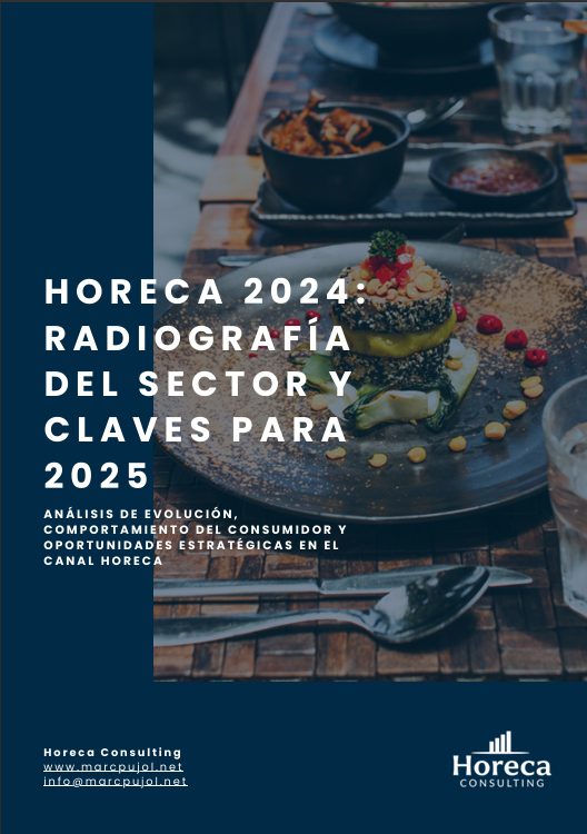 Informe: HORECA 2024 – Radiografía del sector y claves para 2025